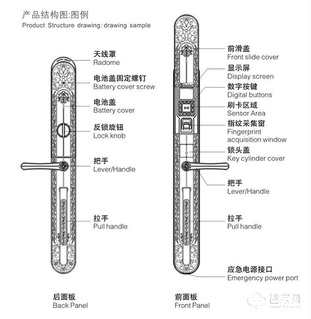 智能门锁四种开锁功能、锌合金材质详情图三