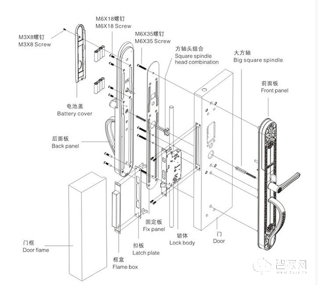 智能门锁四种开锁功能、锌合金材质详情图四