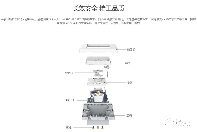 智能墙壁插座（ZigBee版）远程操控智能插座