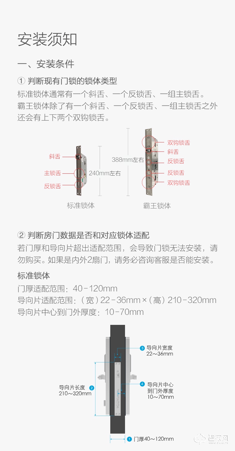 家用防盗电子锁指纹锁 智能联动指纹锁