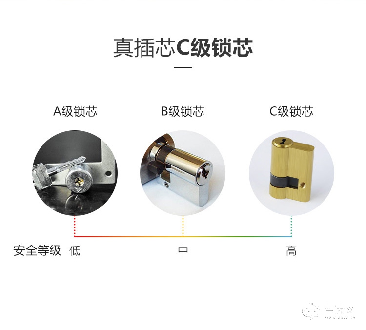 家用互联网指纹密码锁 电子门锁智能门锁