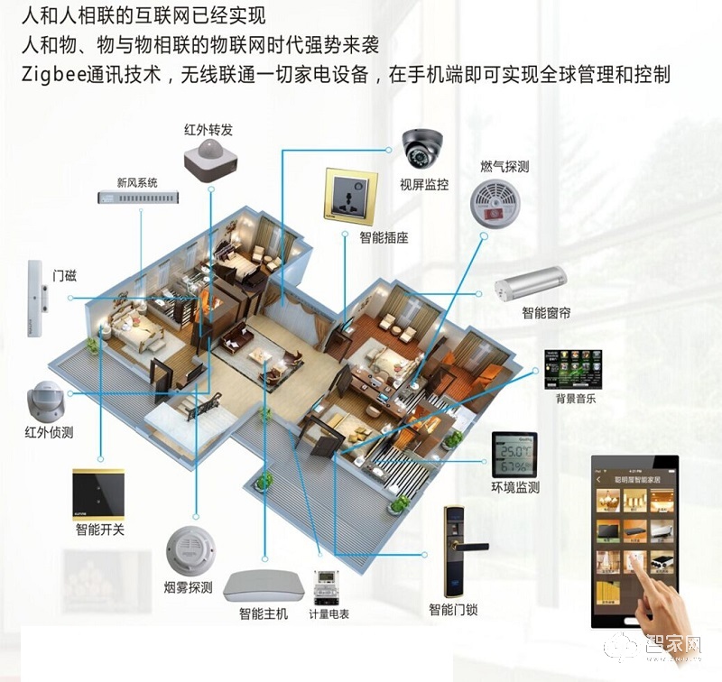 广西威凯伦科技有限公司