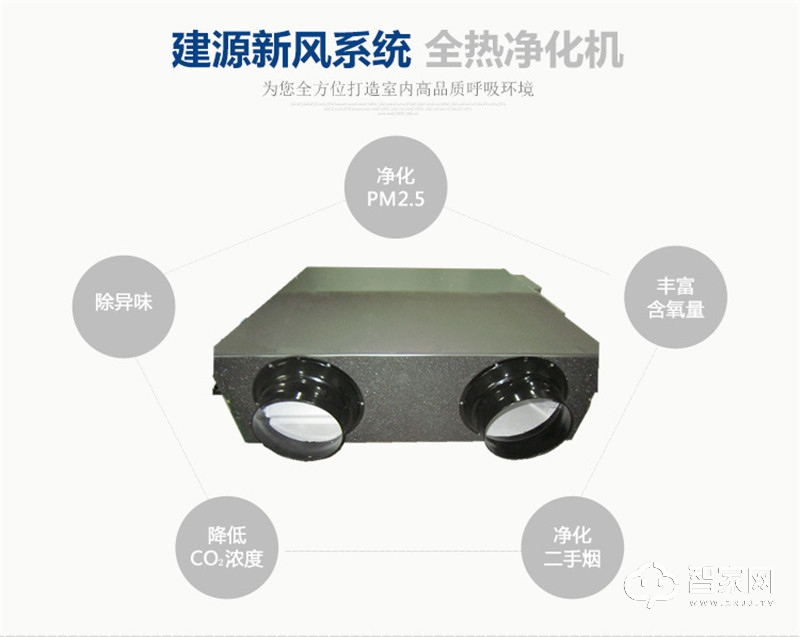 热回收式新风换气机 除甲醛过滤PM2.5中央新风系统 