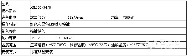 智能照明控制系统