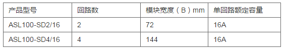 智能照明四路开关驱动器