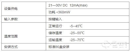 智能照明四路开关驱动器