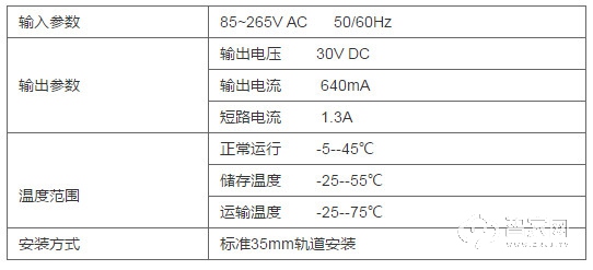 智能照明四路开关驱动器