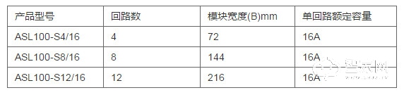 智能照明干接点输入模块