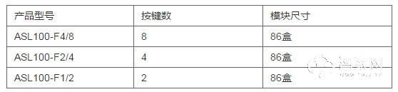 智能照明干接点输入模块