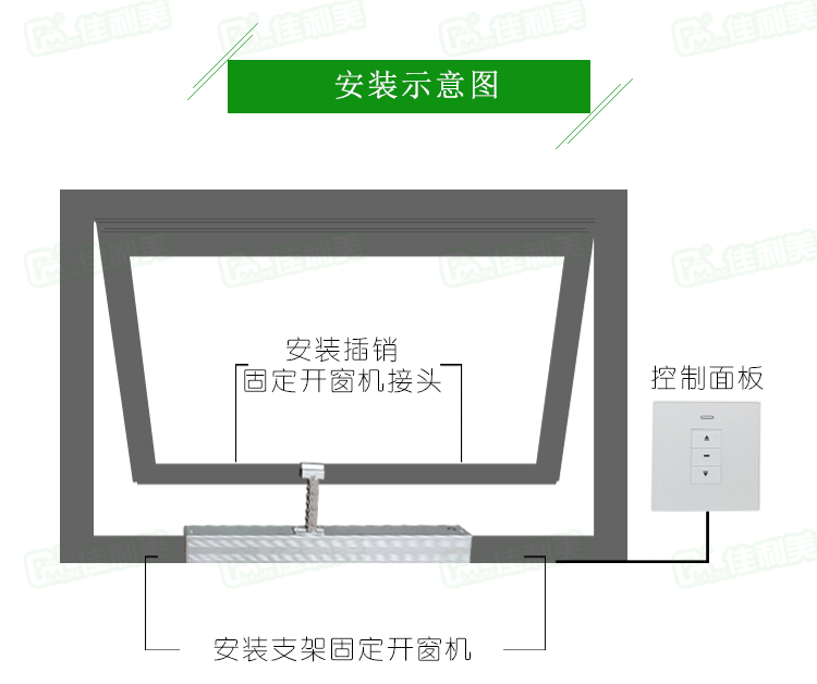 佳利美智能窗帘开窗器 电动开合帘开窗器