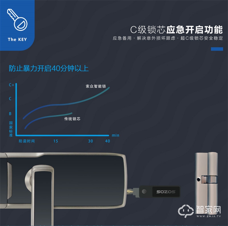 家用防盗门密码锁滑盖 智能锁带磁卡 电子门锁