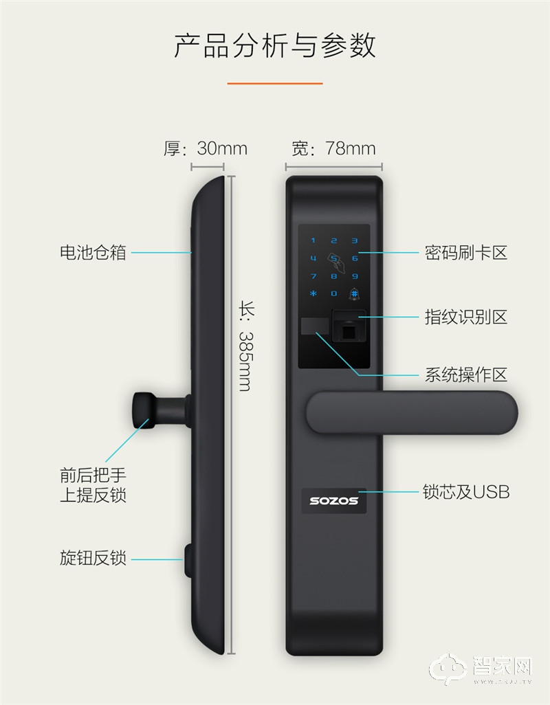 指纹锁防盗门家用 智能锁app远程 密码锁电子门锁