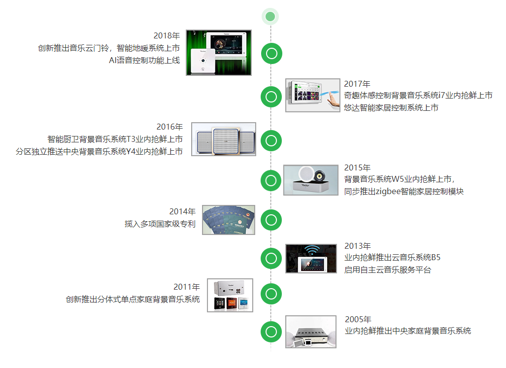 QQ截图20190124172247.png