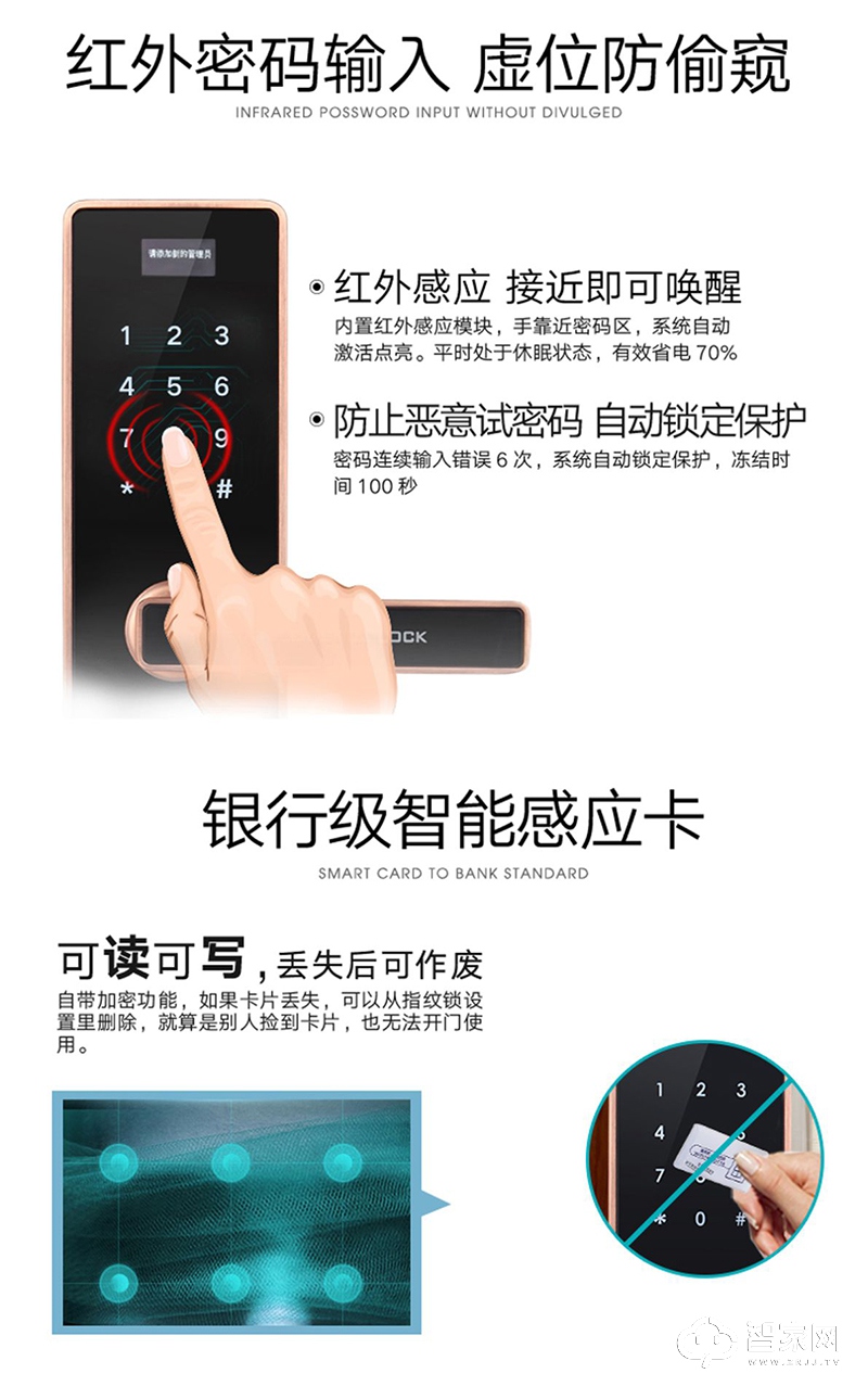 芯恒安智能锁 家用APP指纹密码锁