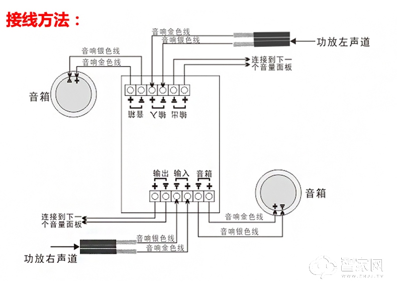 向往双路调音开关 定阻喇叭音量调音开关