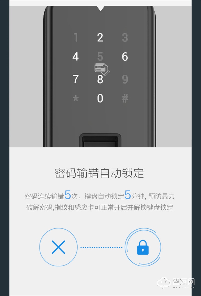 萤石指纹锁密码锁 智能门锁 互联网家用防盗锁