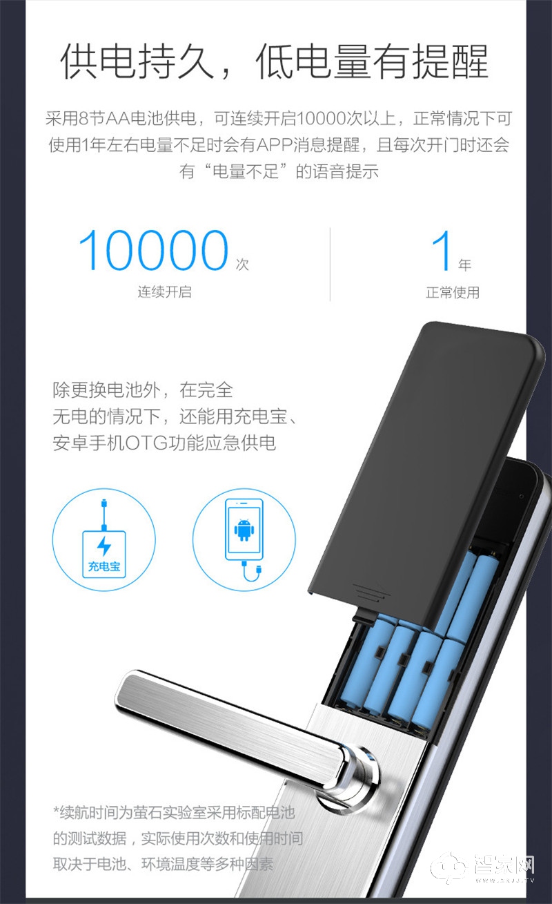 萤石指纹锁密码锁 智能门锁 互联网家用防盗锁