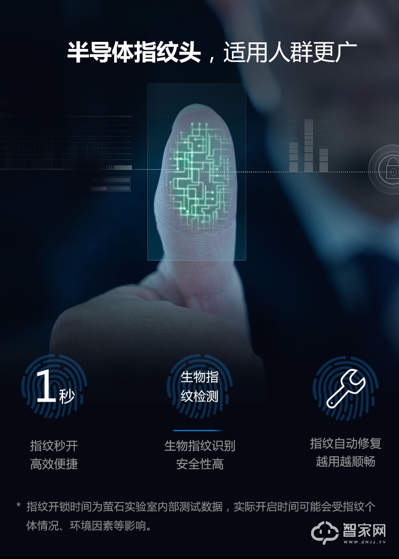 视萤石指纹锁 家用互联网锁 防盗门电子智能门锁
