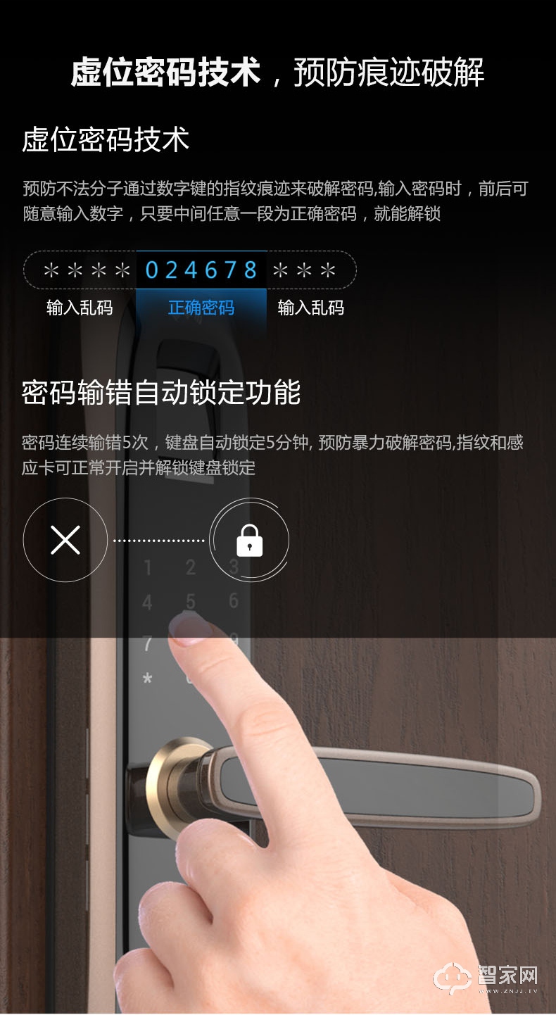 视萤石指纹锁 家用互联网锁 防盗门电子智能门锁
