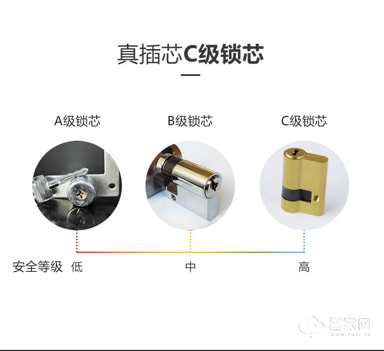 视萤石指纹锁 家用互联网锁 防盗门电子智能门锁