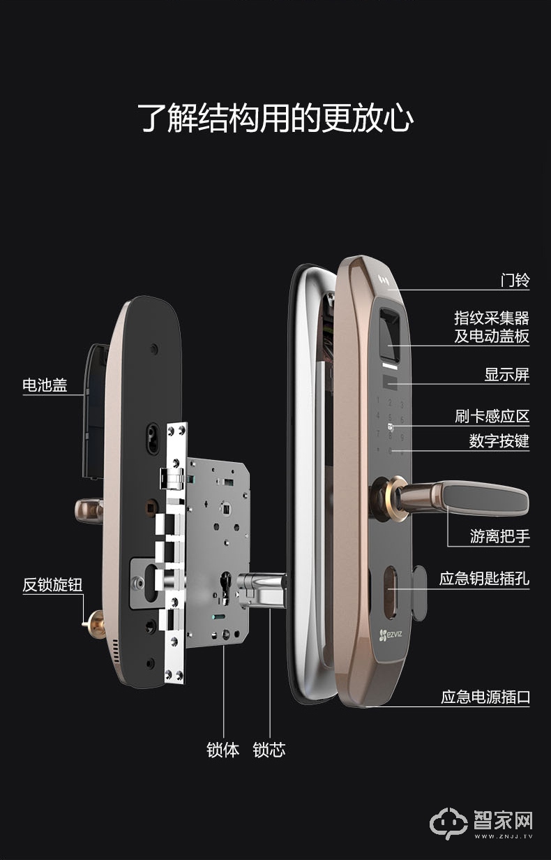 视萤石指纹锁 家用互联网锁 防盗门电子智能门锁