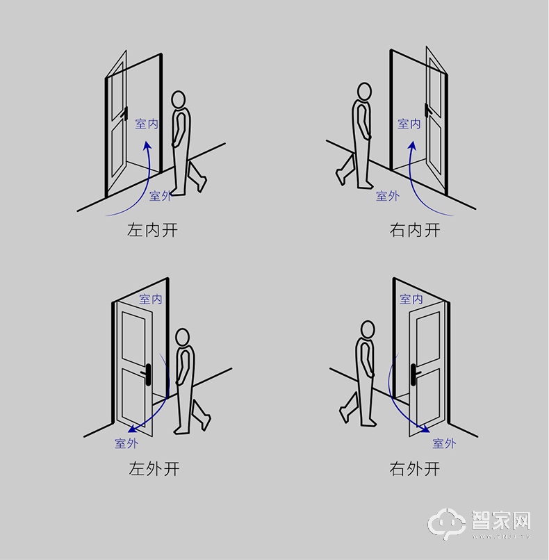 控客智能门锁 APP远程指纹密码锁 家用防盗锁