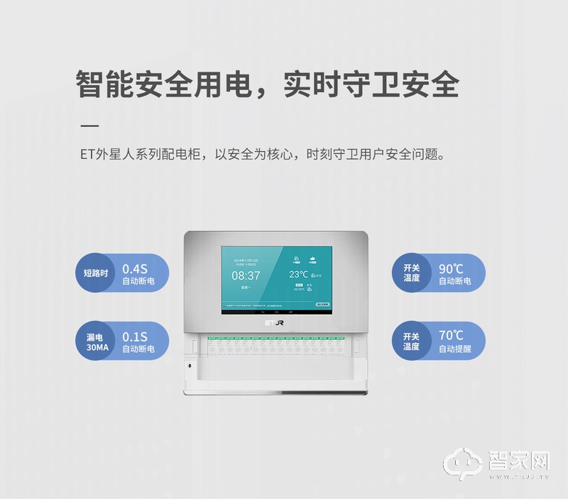 微羽智能配电箱 20路智能电箱