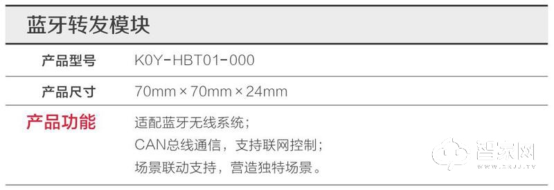 集虹智能家居蓝牙转发模块