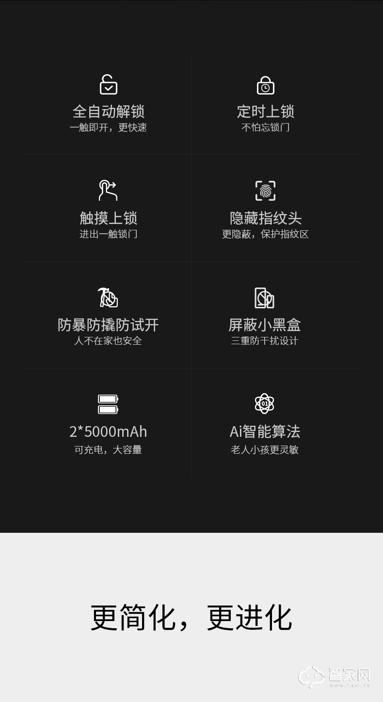 德施曼Q5全自动智能指纹锁 家用防盗门密码锁
