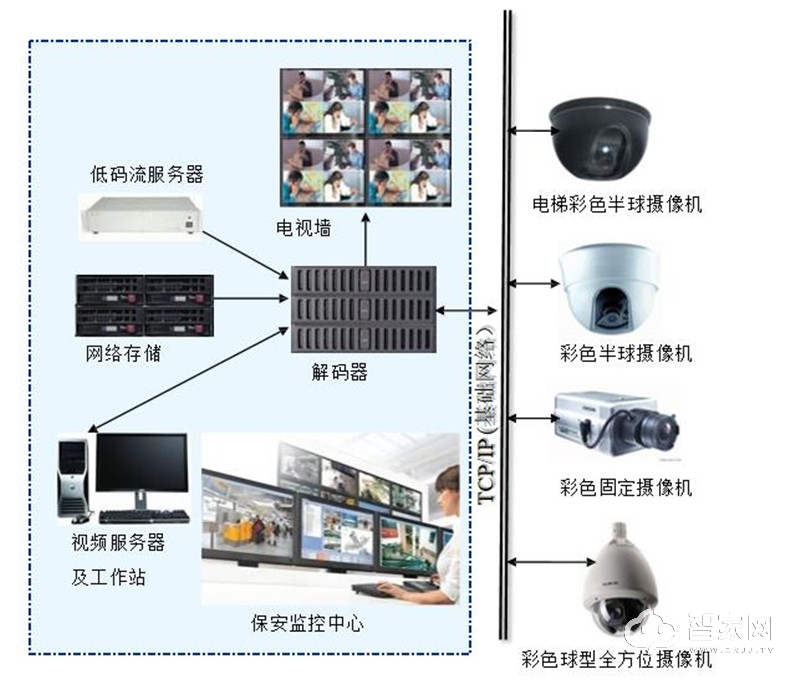 微信截图_20191205141229.jpg