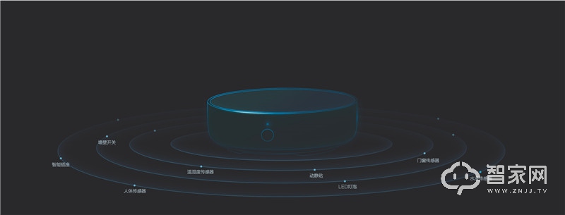 Aqara智能网关 联动好物 APP 控制