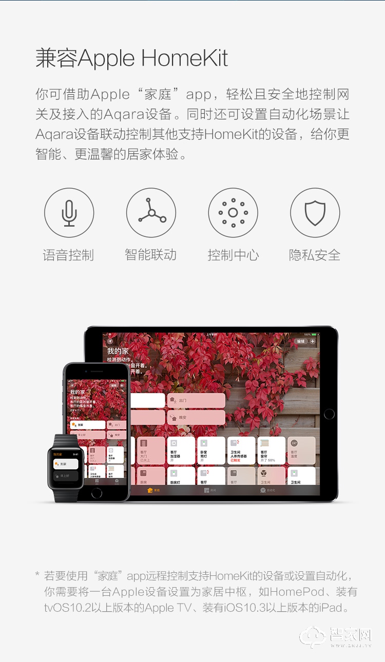 绿米Aqara网关 苹果Homekit多功能网关