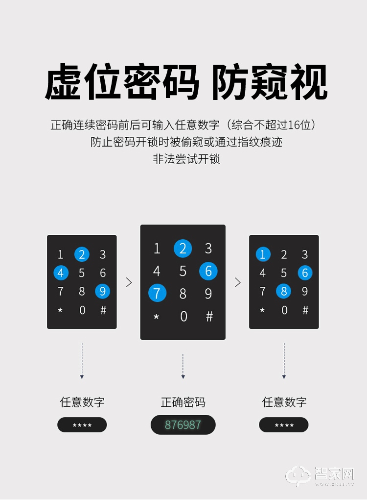 特畅恒智能锁 H8防盗门智能密码门锁.jpg
