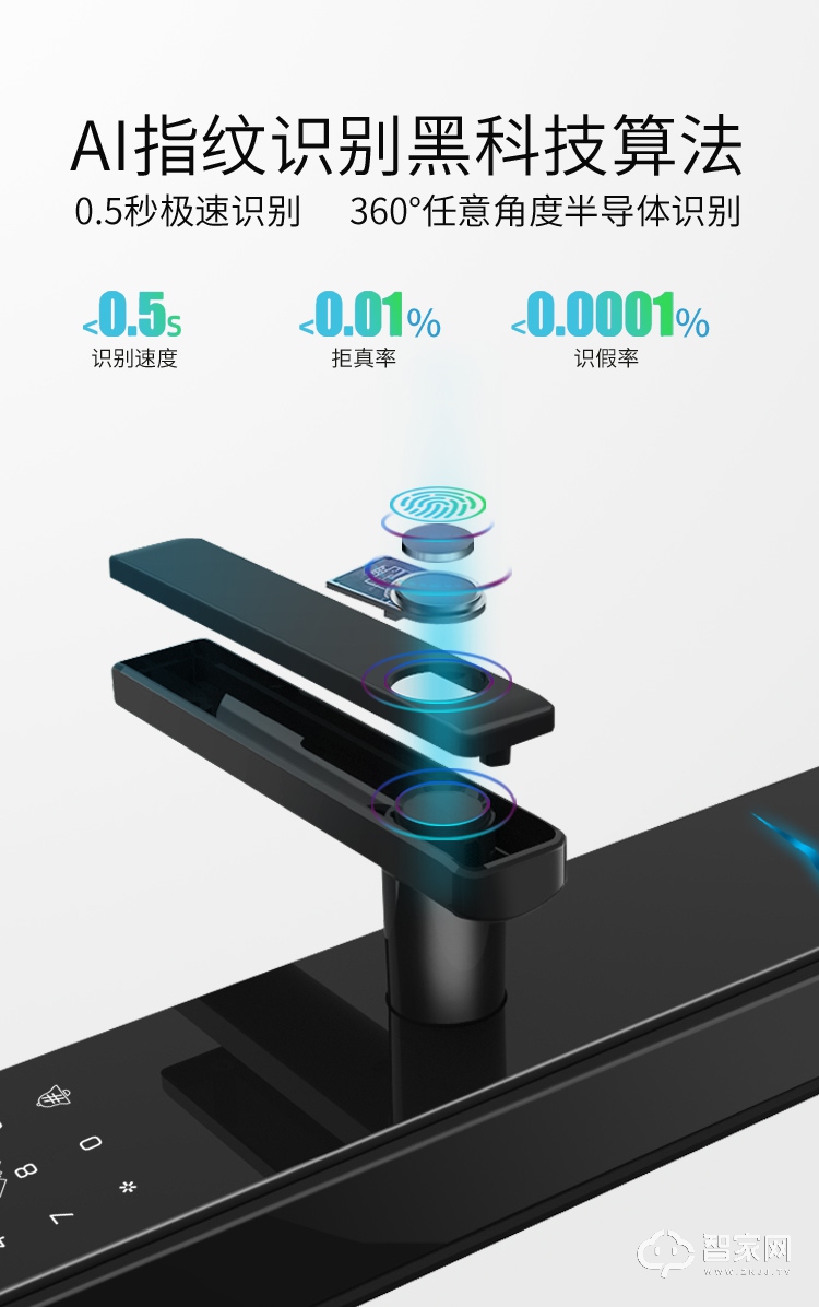 特畅恒智能锁 A8新款电子锁智能门锁感应锁.jpg