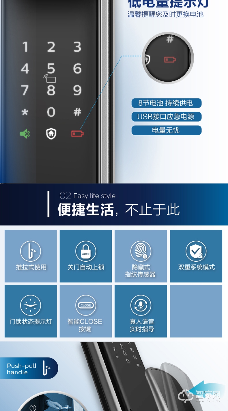 飞利浦智能锁 9100推拉式家用防盗门电子锁.jpg
