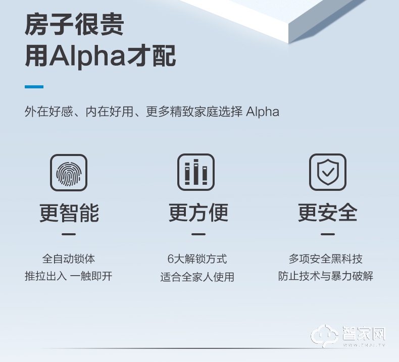 飞利浦智能锁 Alpha推拉式家用防盗门全自动电子密码锁.jpg