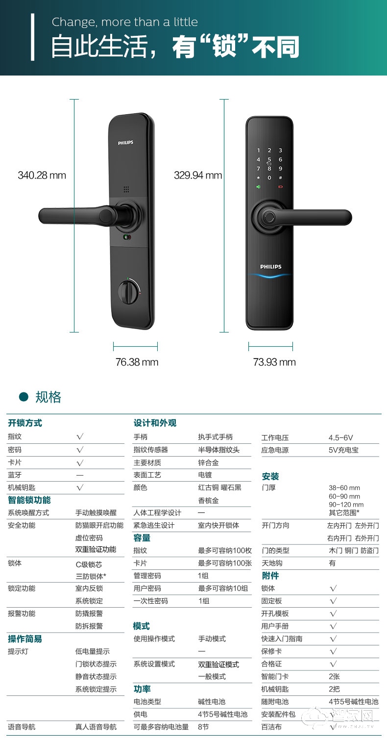 飞利浦智能锁 7100DS家用防盗门智能锁密码锁.jpg