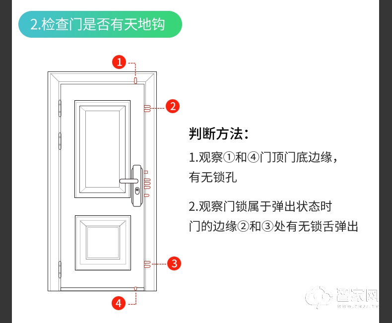 郡旗指纹锁-一握开视频猫眼指纹锁