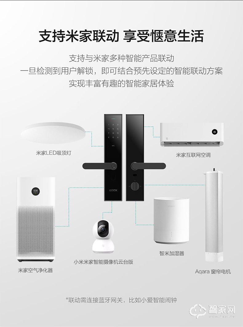 鹿客智能锁Classic系列2S