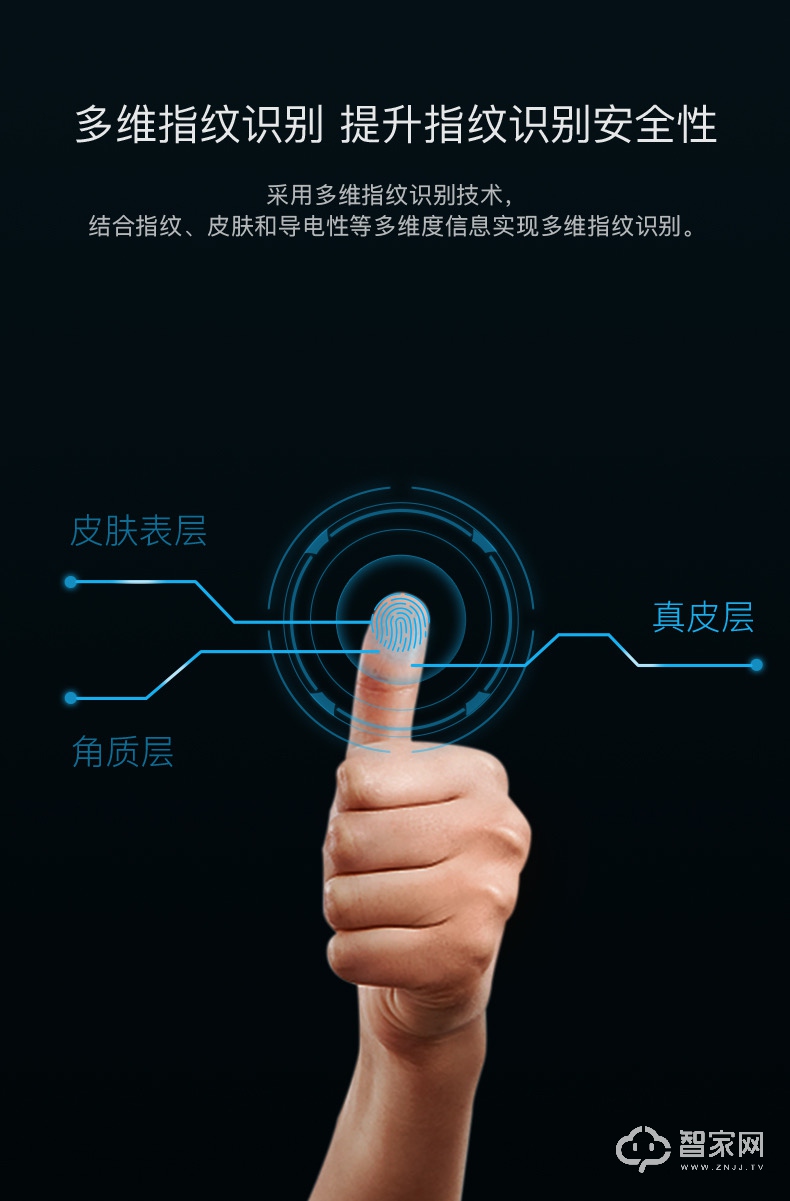 鹿客loock指纹锁 家用防盗门别墅电子锁touch2
