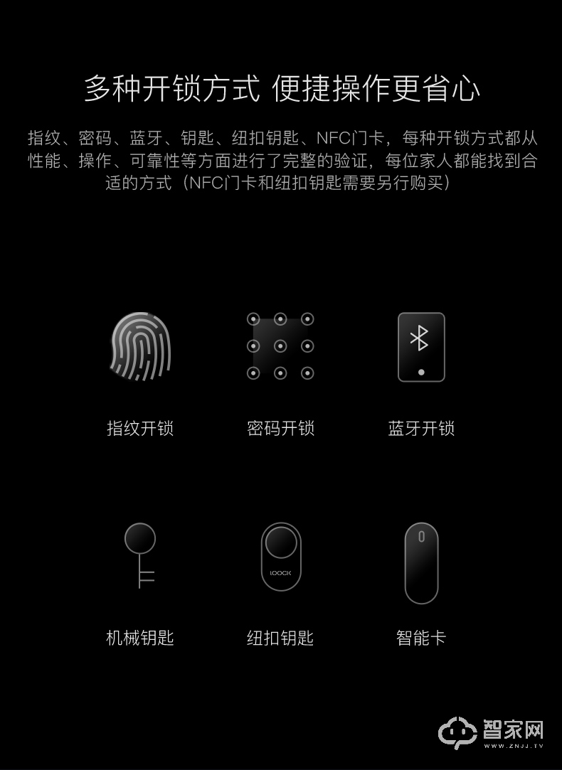 鹿客loock指纹锁 家用防盗门别墅电子锁touch2