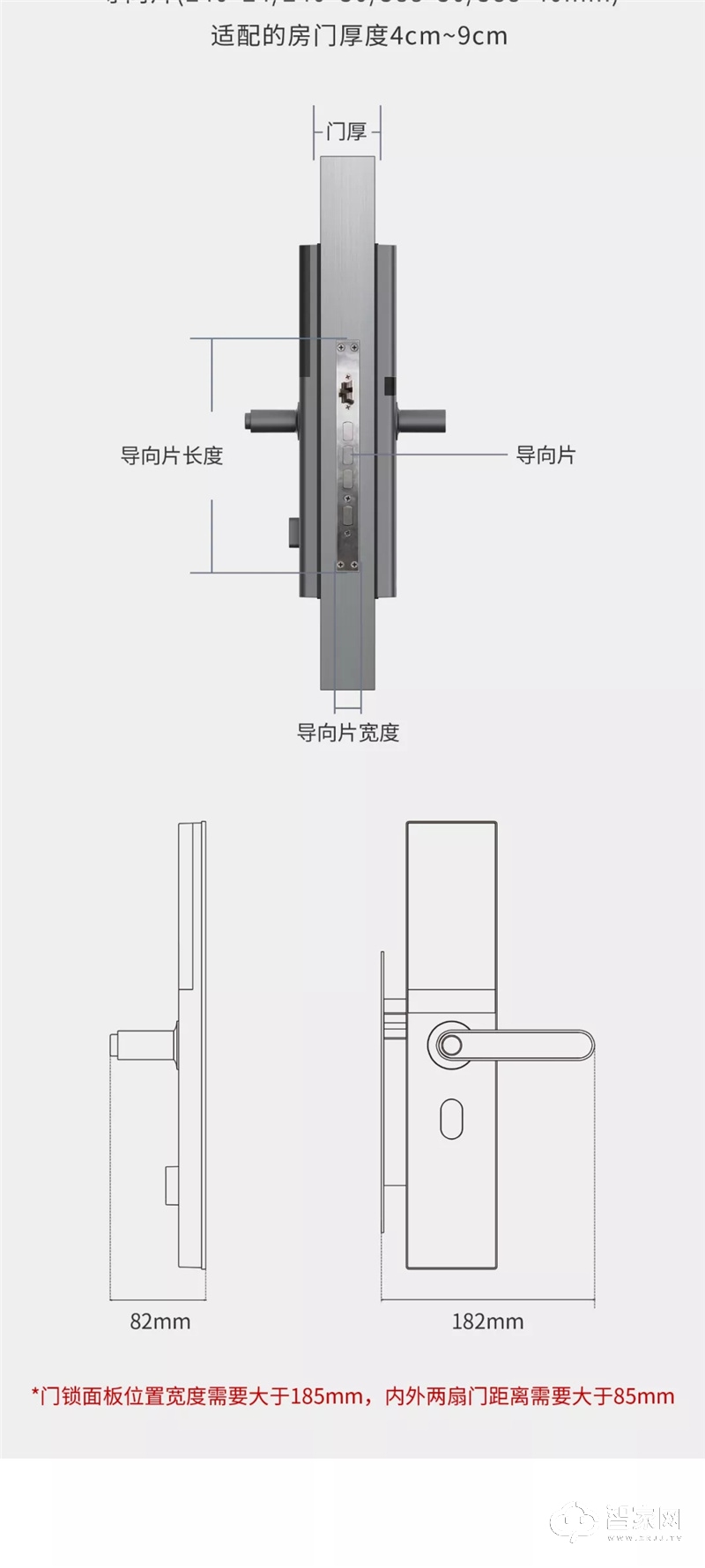 Ohh全感知智能锁