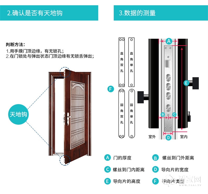 科林施智能锁 智畅C2 双重防护 半导体指纹识别精度准确 