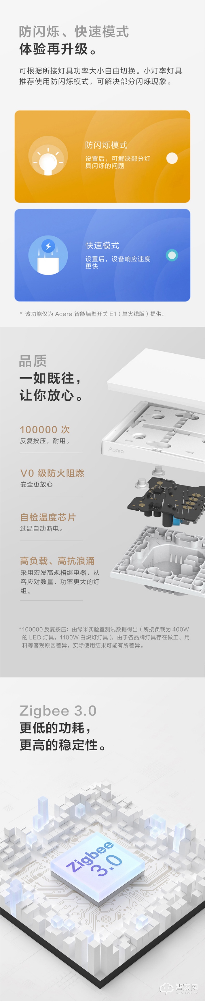 绿米Aqara智能开关E1 小爱zigbee米家控制面板小米墙壁开关