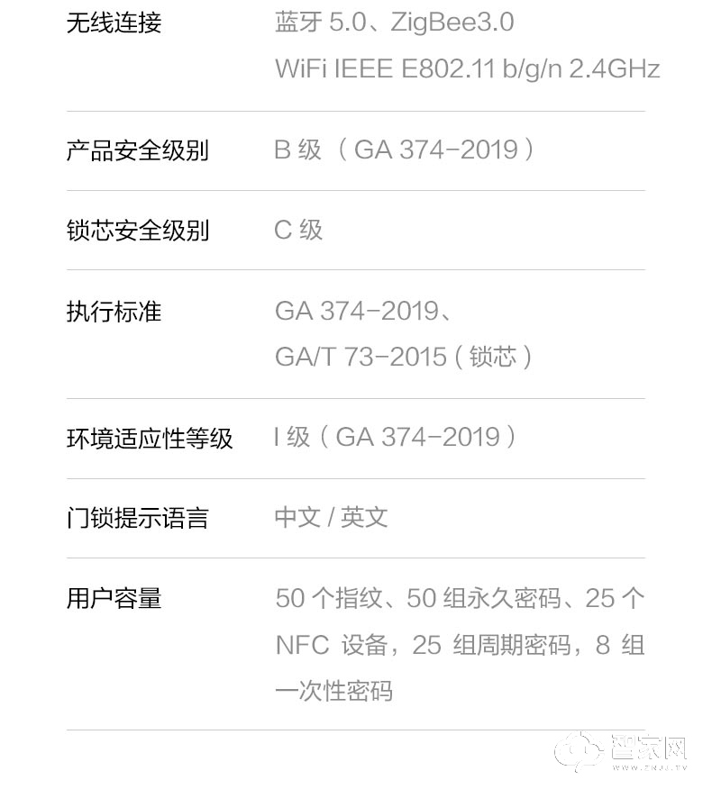 绿米Aqara全屋智能推拉门锁 H100家用homekit密码电子猫眼指纹锁