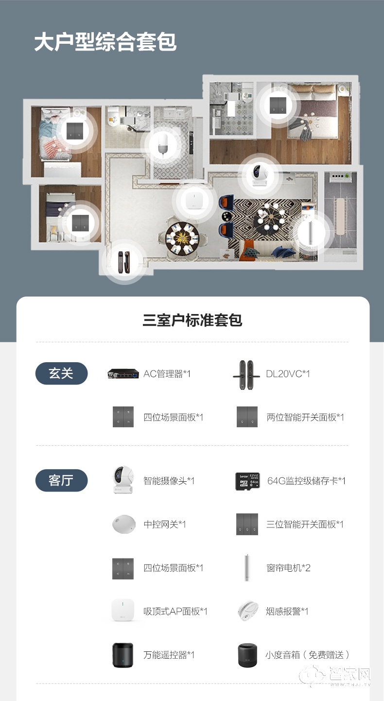 萤石别墅公寓住宅全屋定制智能家居系统 安防控制系统套装