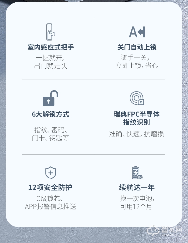凯迪仕指纹锁 薇娅推荐家用防盗门智能锁