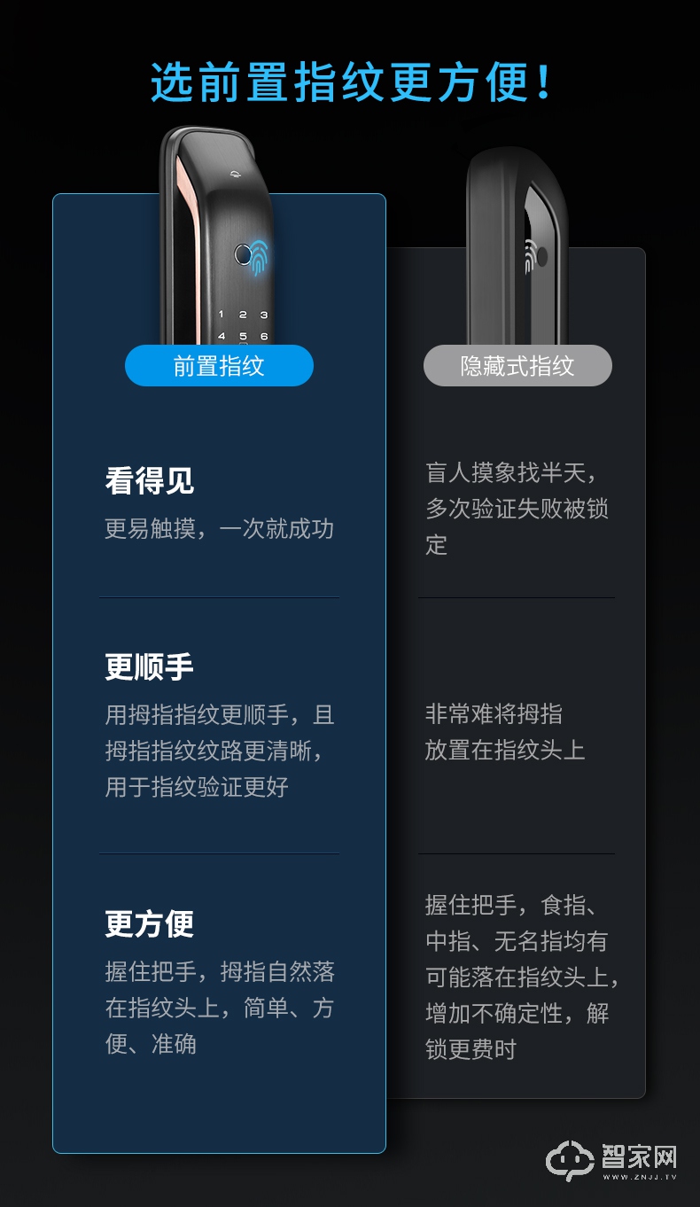 凯迪仕指纹锁 薇娅推荐家用防盗门智能锁