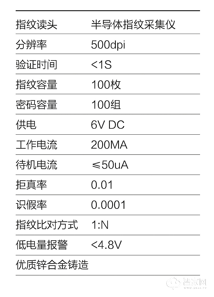 帝尼特别墅电子锁 H18豪华欧式大门指纹锁