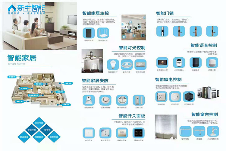  新生智能-新生科技300328加盟代理，贴牌_全国招商政策